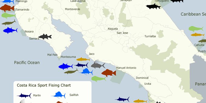 Costa Rica sport fishing is great, but even better when you know where and when to fish!  The following map shows the best places to fish and what species to target.